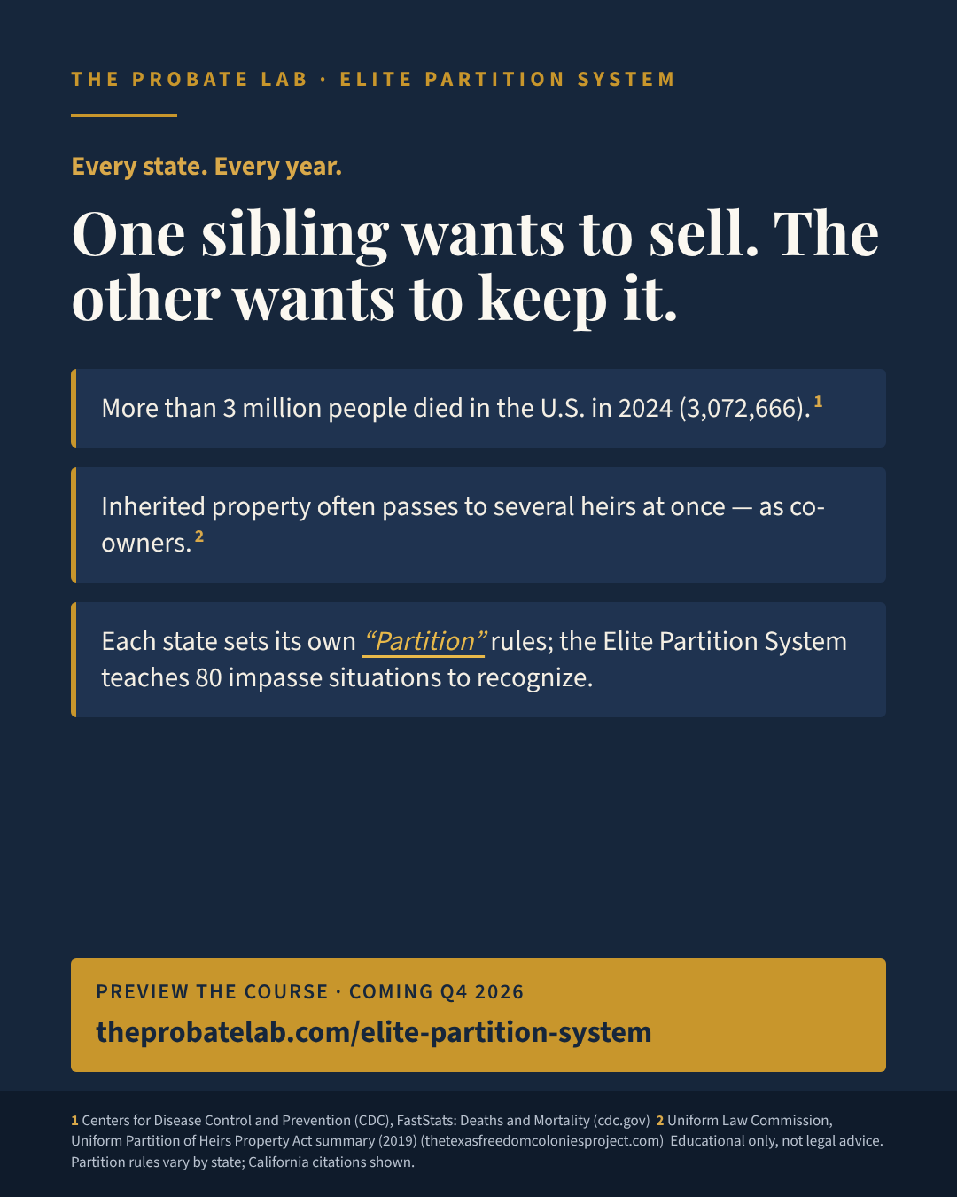 One sibling wants to sell. The other wants to keep it.