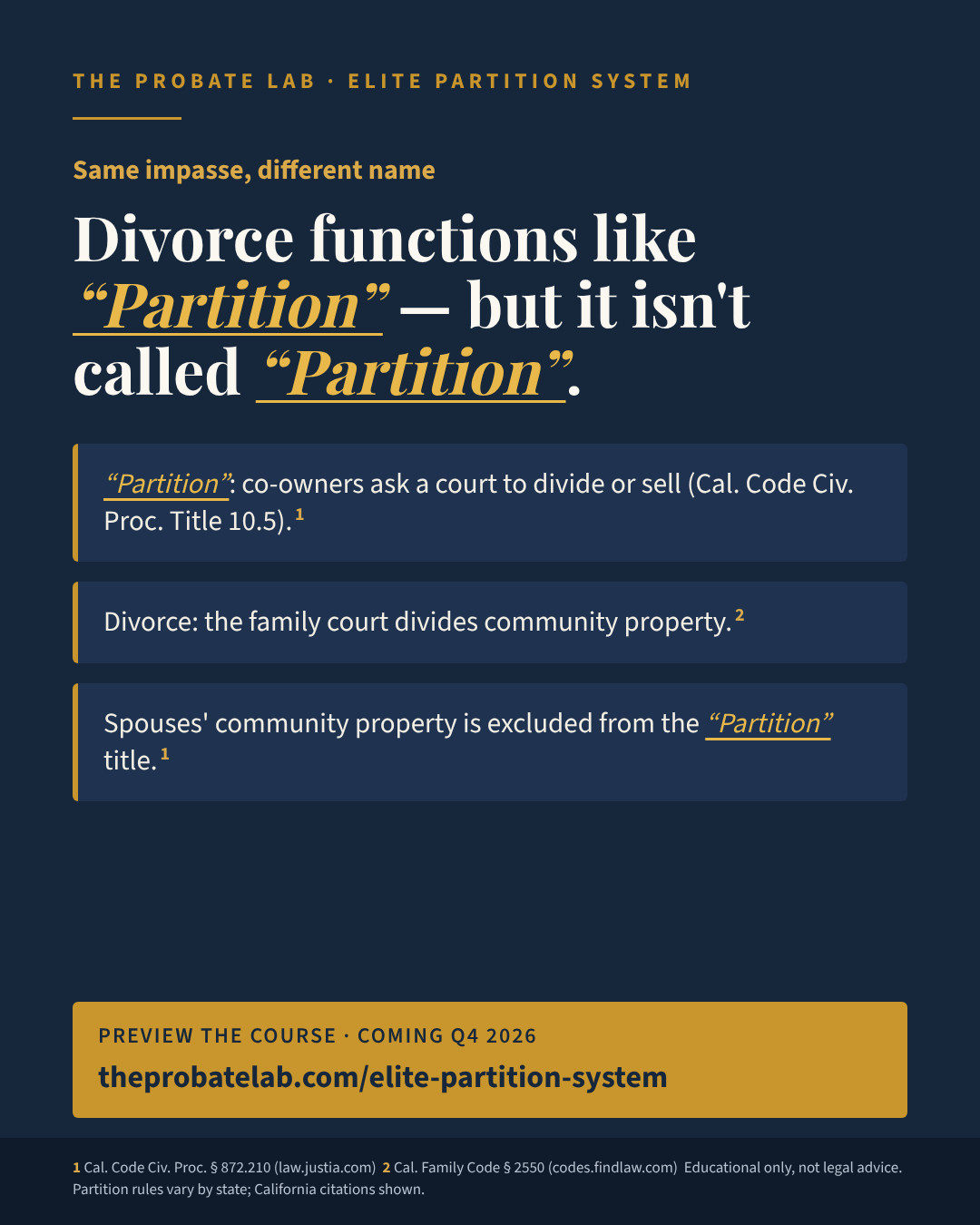 Divorce functions like partition — but it isn't called partition.