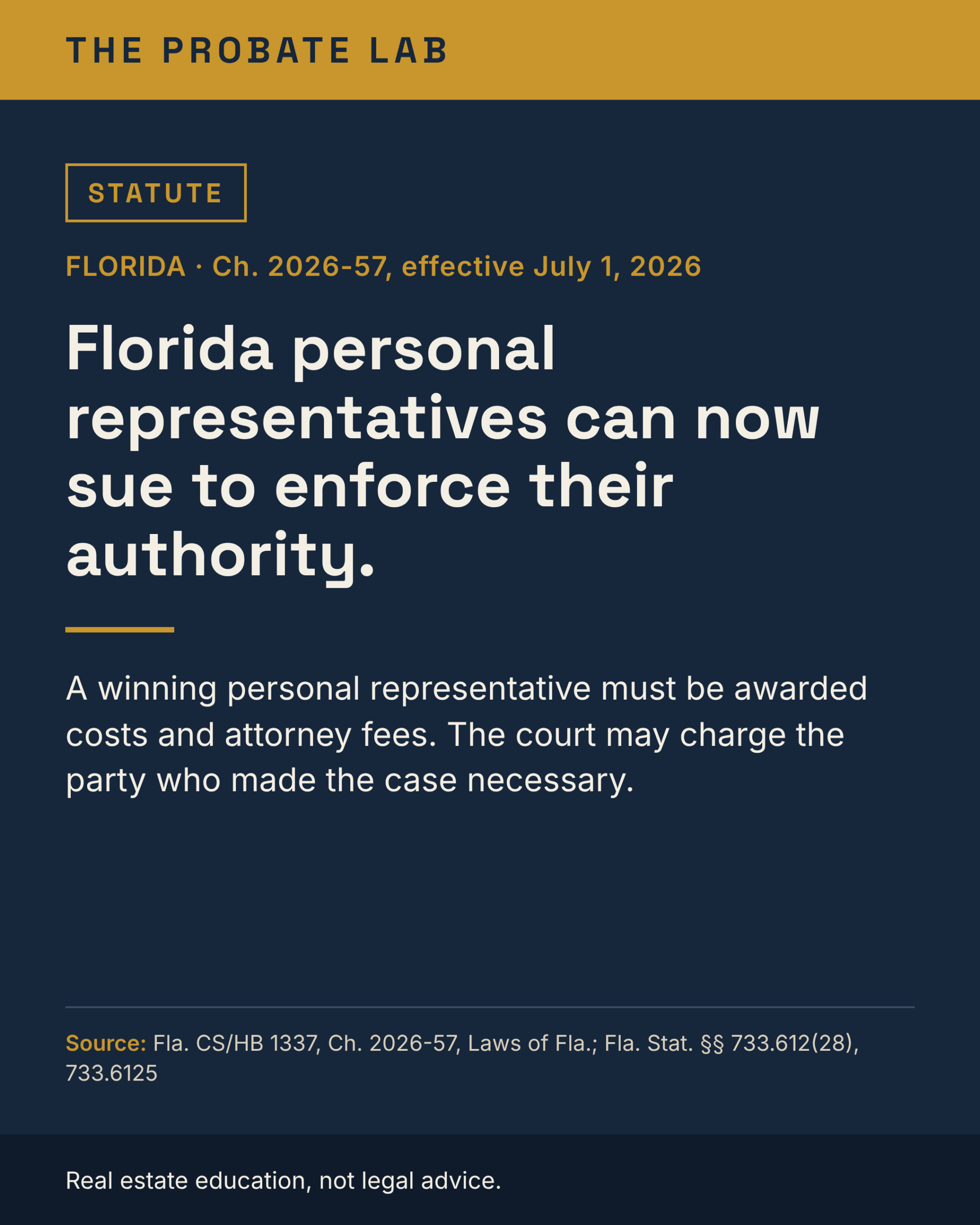 The Probate Lab card: Florida statute — personal representatives can now sue to enforce their authority. Source: Fla. Ch. 2026-57.